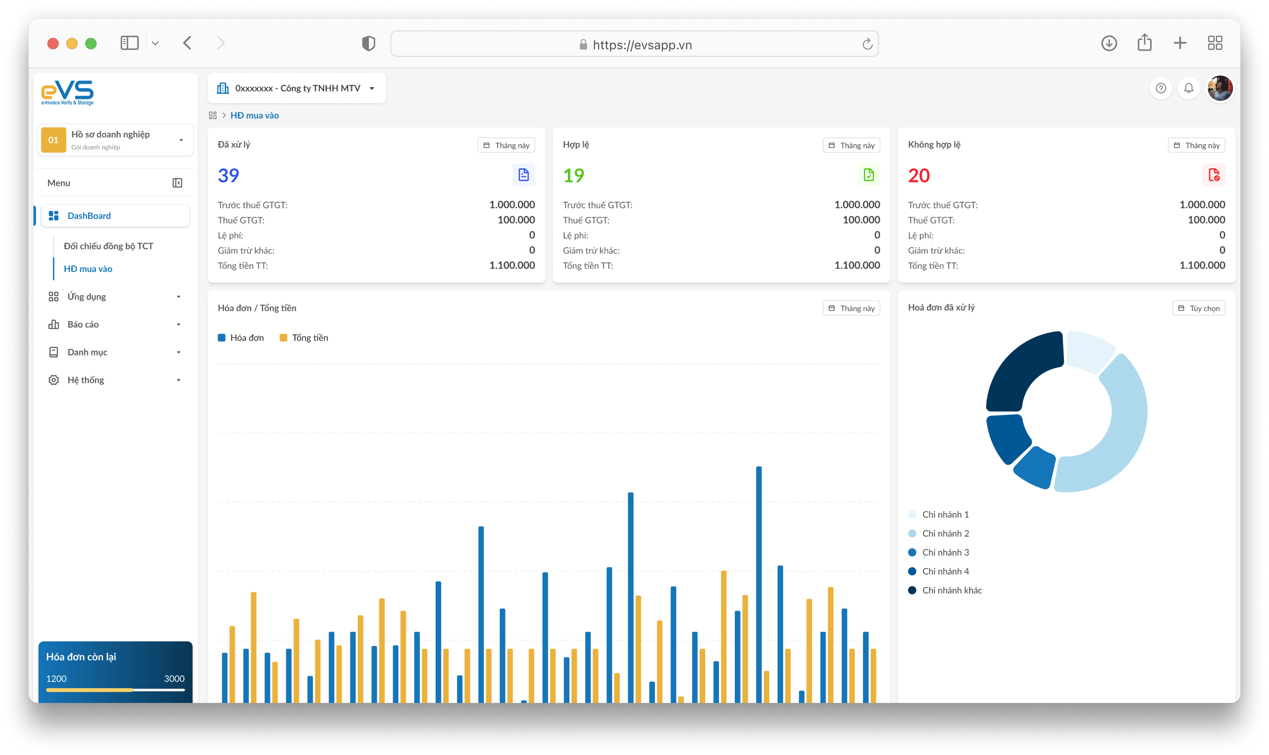 eVS Application Dashboard Preview